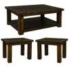 Rustic Accessories Ponderosa Coffee Table Set